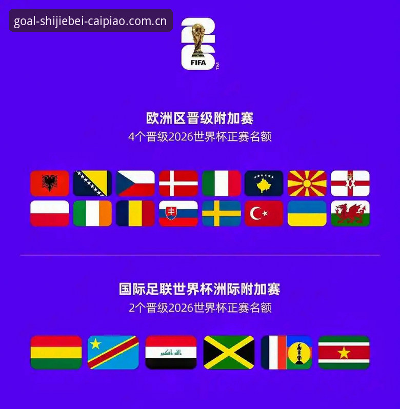 揭秘世界杯竞彩平台：2026世足赛数据中心的投注真相